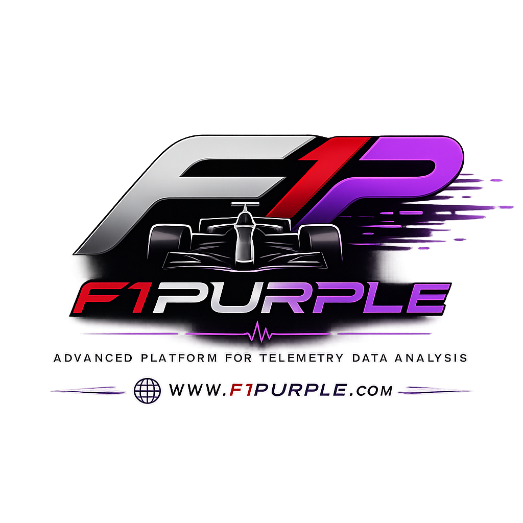 F1 Purple Telemetry Hub